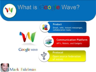 What Is Google Wave?