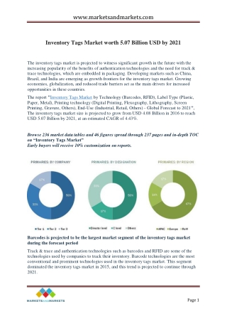 Inventory Tags Market worth 5.07 Billion USD by 2021