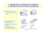 2. GEOMETRIJA I KINEMATIKA ROBOTA 2.1.OSNOVNI POJMOVI IZ TEORIJE MEHANIZAMA