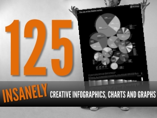 125 INSANELY Creative Infographics, Charts and Graphs