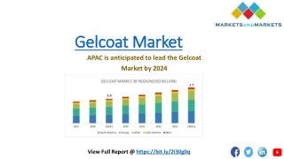 Marine end use segment accounted for largest share of gelcoat market in 2019