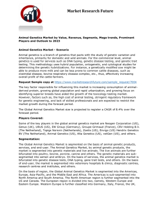 Animal Genetics Market