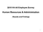 2010 VA All Employee Survey Human Resources Administration Results and Findings