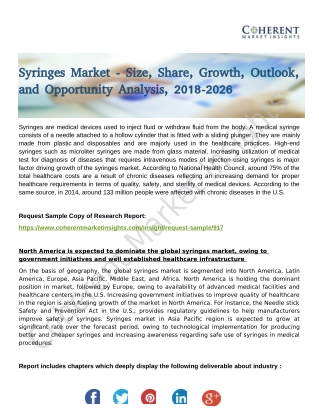 Syringes Market Report: Growth Factors, Product Type, Manufacturers, Application, End Use and Regions 2026