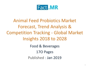 Animal Feed Probiotics Market Forecast- Global Market Insights 2018 to 2028