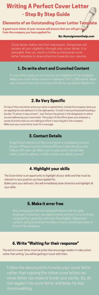 Writing A Perfect Cover Letter - Step By Step Guide