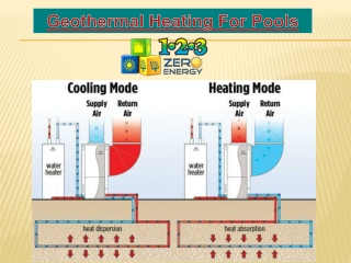 Geothermal Heating For Pools