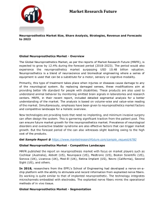 Neuroprosthetics market 2019