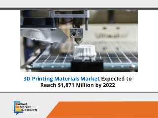 3D Printing Materials Market to Reckon increasing valuation $1,871 Million by 2022