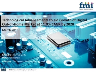 Significant Profits at 11.0% CAGR Estimated to be Generated by Digital Out-of-Home Market by 2028