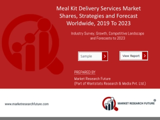 Meal Kit Delivery Services Market Size and Share 2023 Sales, Production, Consumption and Segmentation