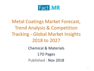 Metal Coatings Market - Global Market Insights 2018 to 2027