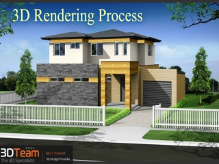 3D Rendering Process
