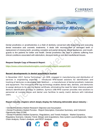 Dental Prosthetics Market New Tech Developments and Advancements to Watch Out for 2026!!