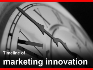 Timeline of Marketing Innovation