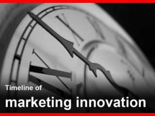 The Timeline of Marketing Innovation