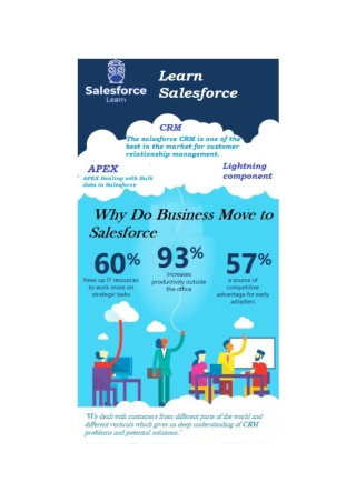 Learn Salesforce Online