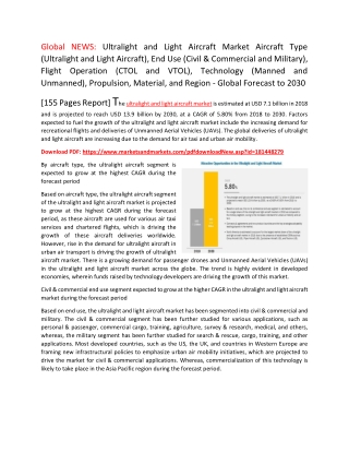 Ultralight and Light Aircraft Market Aircraft Type (Ultralight and Light Aircraft), End Use (Civil & Commercial and Mili