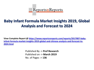 Global Baby Infant Formula Industry with a focus on the Chinese Market