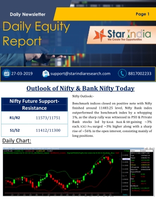 Outlook of Nifty & Bank Nifty Today