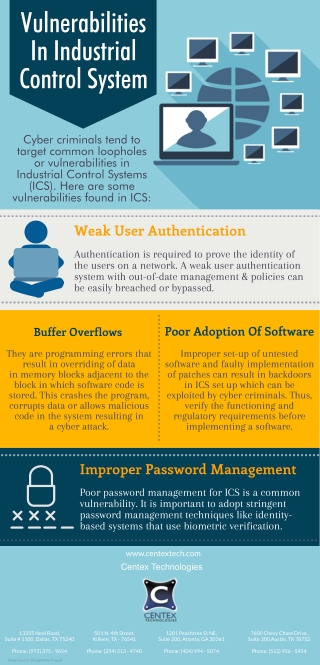 Vulnerabilities In Industrial Control System