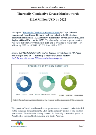 Thermally Conductive Grease Market worth 416.6 Million USD by 2022