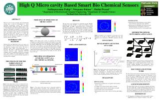 High Q Micro cavity Based Smart Bio Chemical Sensors Sudhaprasanna Padigi 1 , Nirupama Bulusu 2 , Shalini Prasad 1