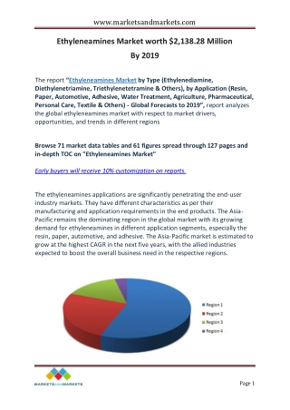 Ethyleneamines Market worth $2,138.28 Million by 2019