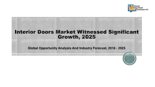 Interior doors market