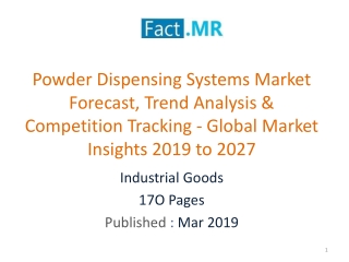 Powder Dispensing Systems Market - Key Market Insights 2019 to 2027