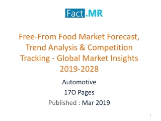 Free-From Food Market -Key Market Insights 2019-2028