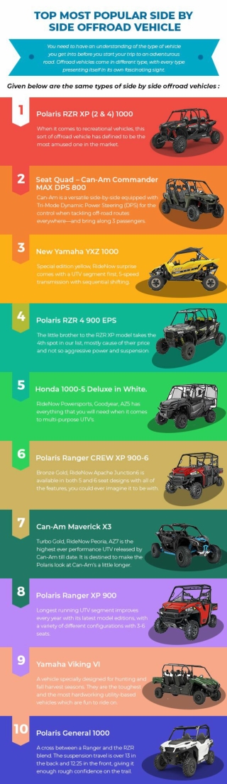 Top most popular side by side offroad vehicle