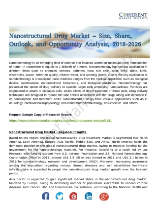 Nanostructured Drug Market by 2026 Report: Opportunities, Vendors, Shares, Industry Growth, and Forecast