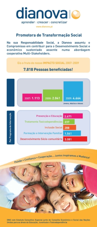 Resultados Impacto Social Dianova 2007_2009