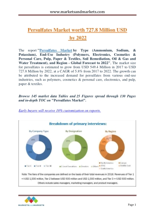 Persulfates Market worth 727.8 Million USD by 2022