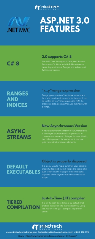 What Is New In .NET Core 3.0