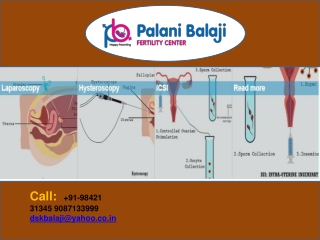 Best ivf Treatment In Chennai