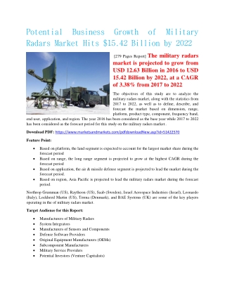 Military radars market: Business Opportunities & Future Investments till 2022