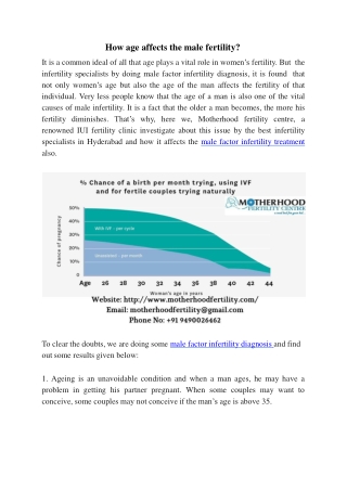 How the age of male is an important factor for infertility?