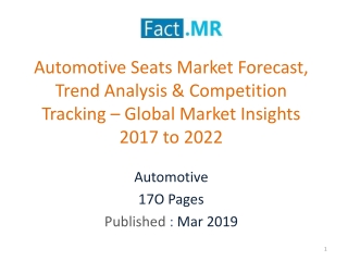 Automotive Seats Market, Competition Landscape – Key Market Insights 2017 to 2022