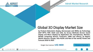 3D Display Market Size and Forecast 2018-2025
