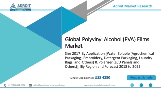Polyvinyl Alcohol (PVA) Films Market Size, Share, Trends & Forecast 2019-2025