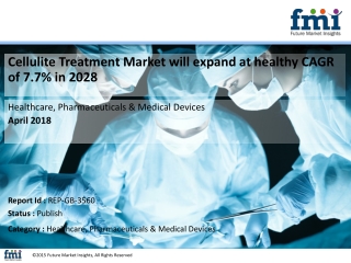 Cellulite Treatment Market will register a CAGR of 7.7% through 2028