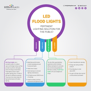 How LED Flood Lights Can Be The Perfect Outdoor Lighting Solution?