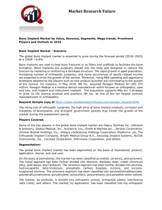 Bone Implant Market