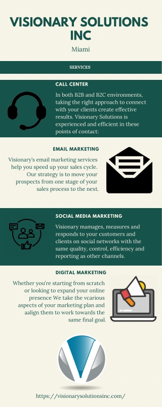 Digital Marketing Service | Call Center