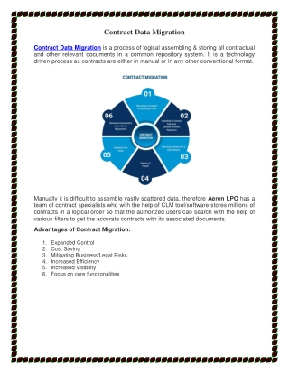 Contract Data Migration