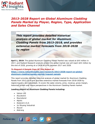 Global Aluminum Cladding Panels Market Geography From 2018-2028: Radiant Insights Inc