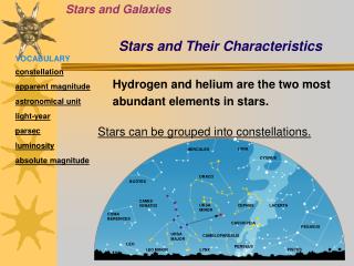 Stars and Their Characteristics