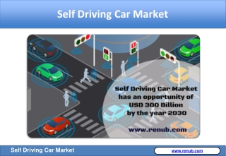 Self Driving Car Market has an opportunity of USD 300 Billion by the year 2030